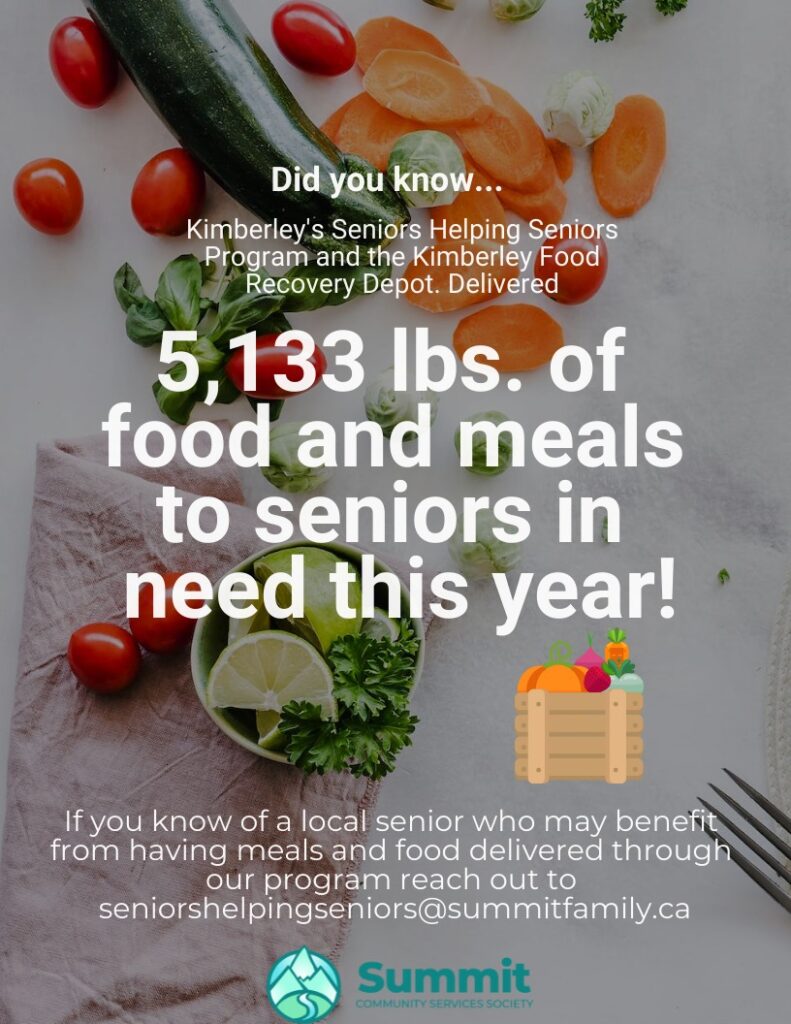 Seniors Helping Seniors Volunteers & Food Recovery